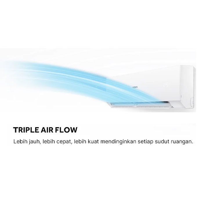 Aqua AC Split Standard Turbo Cool 2.5 PK - AQA - KCR25FQAL
